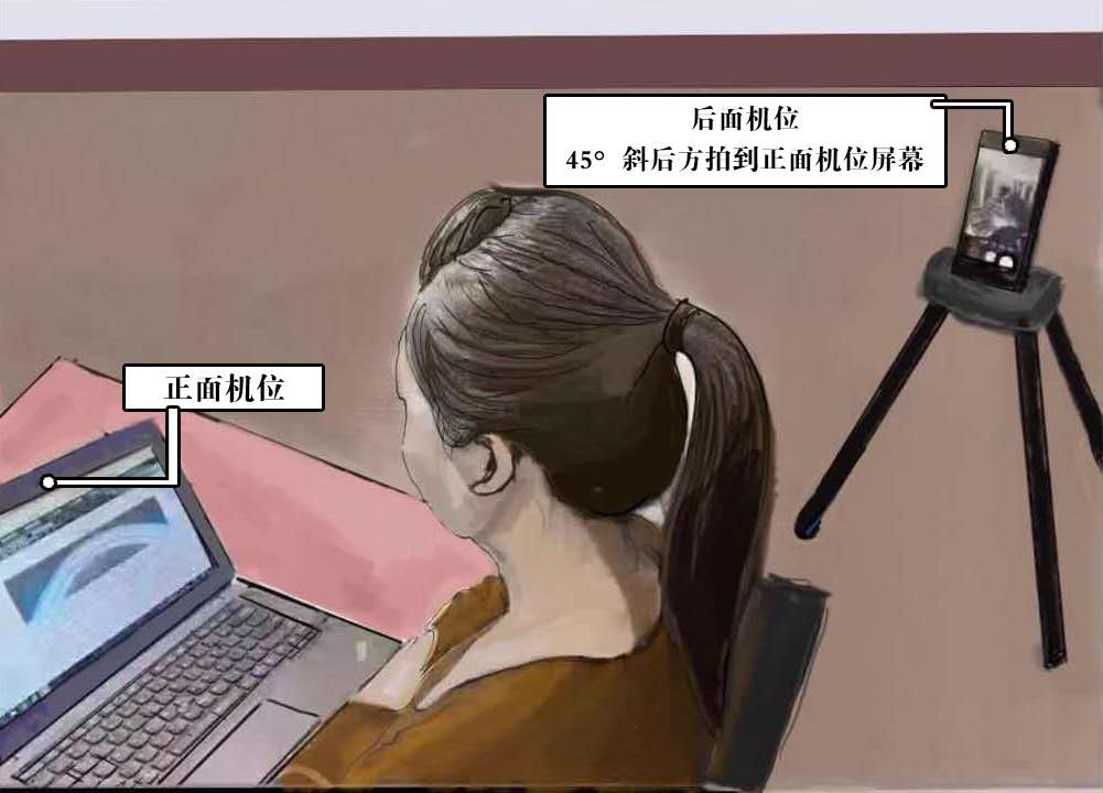 图2“双机位”侧面示意图